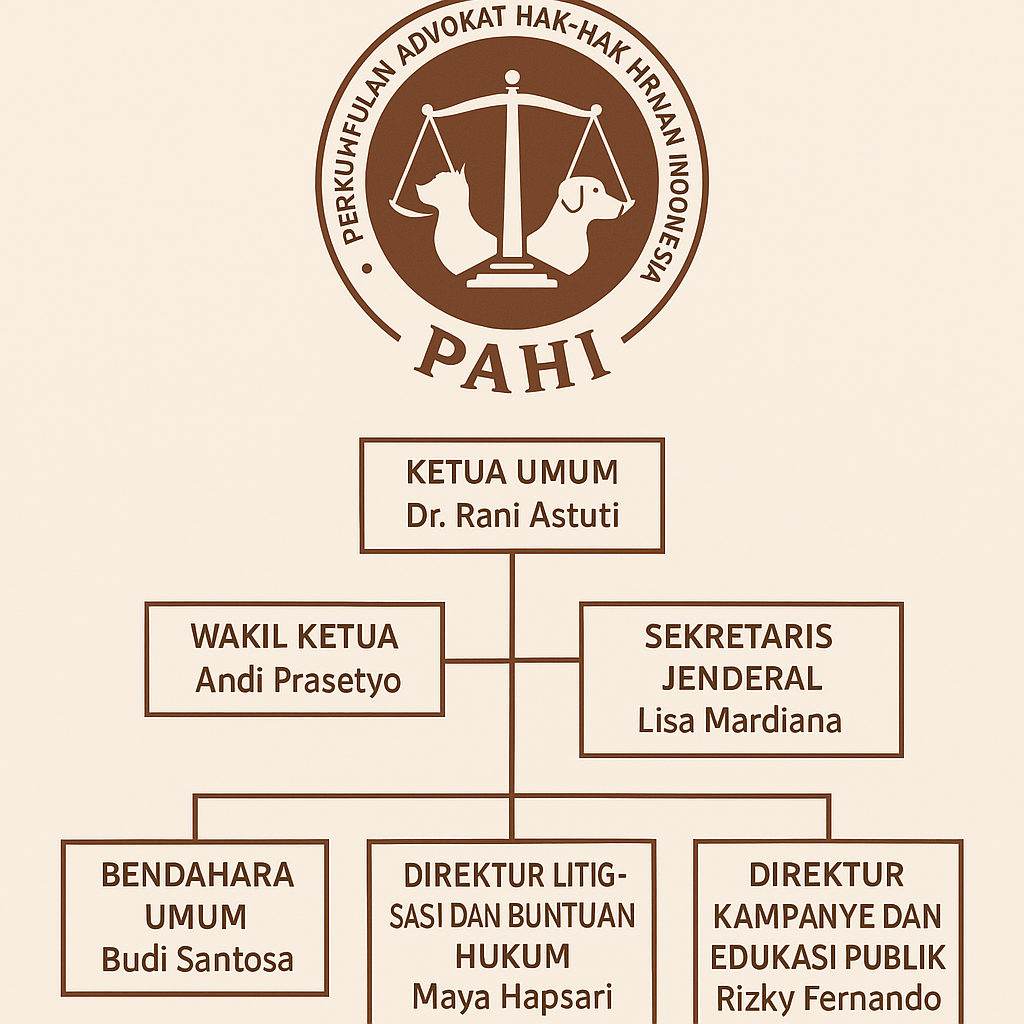 PAHI CABANG KUDUS